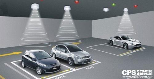 安防監(jiān)控 安防監(jiān)控