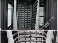 ����ʡ���Źɷ����޹�˾�k�������ܻ����ϵ�y����