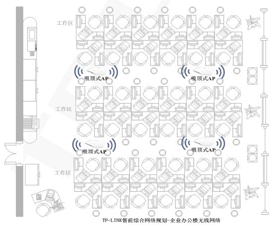 無(wú)線覆蓋解決方案 無(wú)線覆蓋解決方案