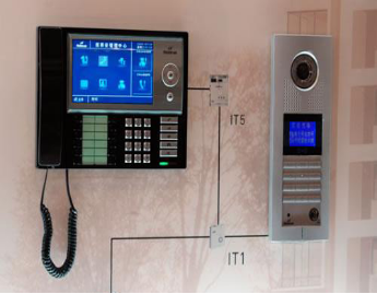 樓宇可視對(duì)講 樓宇可視對(duì)講