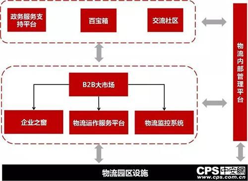 ���ܱO(ji��n)��ϵ�y(t��ng)