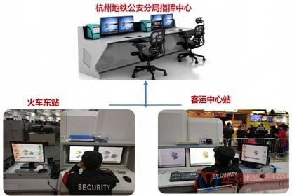 智能監(jiān)控系統(tǒng) 智能監(jiān)控系統(tǒng)