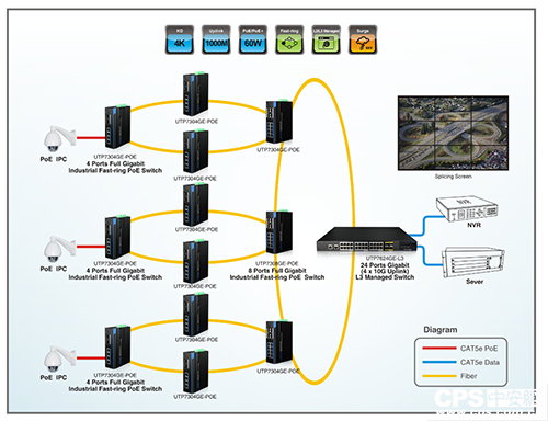 ���ܱO(ji��n)��